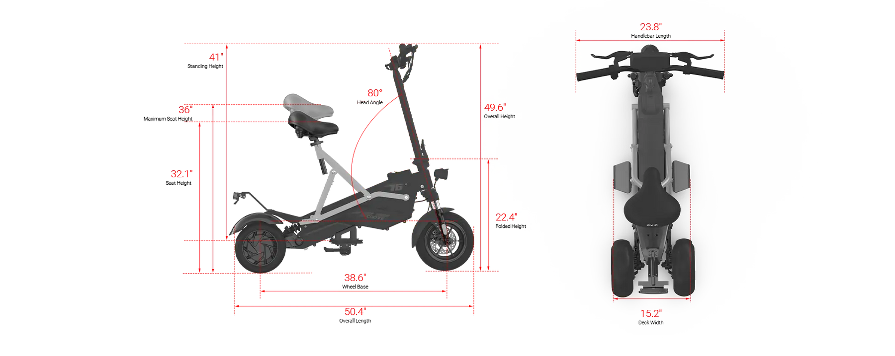 PXID-Size of 3 wheel electric scooter